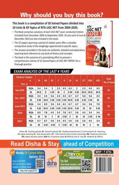 NTA UGC NET Paper 1 Topic-wise 52 Solved Papers (2020 to 2004) 2nd Edition