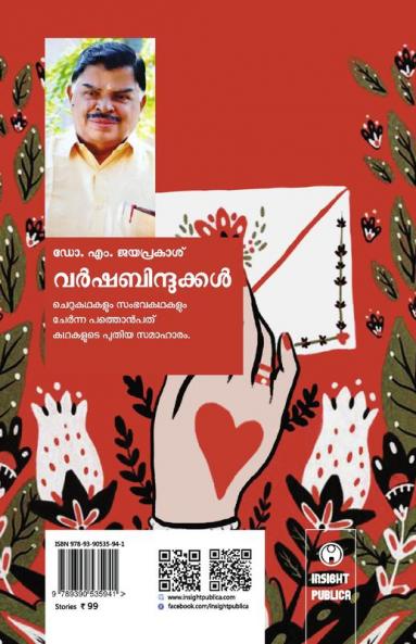 Varshabindukkal