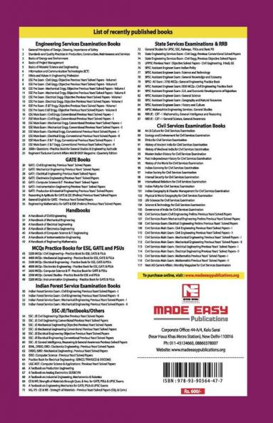 BSNL DRDO ISRO Previous Years Solved Papers : Electronics Engineering