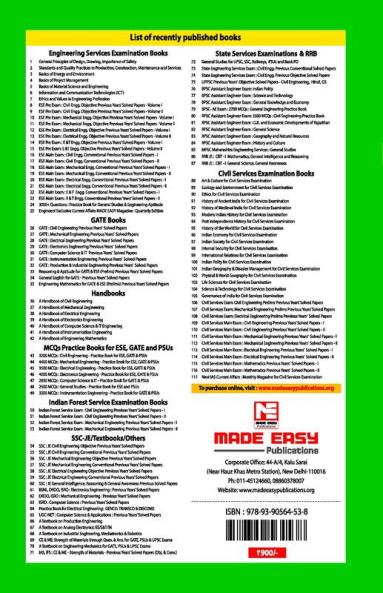 SSC JE Electrical Engineering Preivous Years Objective Solved Papers