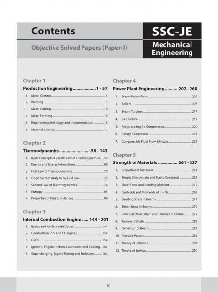 SSC JE 2021: Mechanical Engineering Preivous Years Topicwise Objective Solved Papers