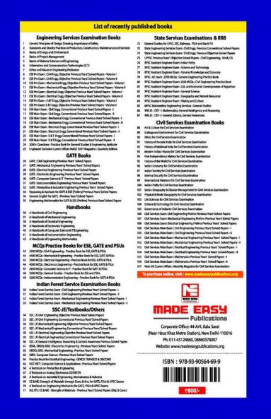 SSC JE General Intelligence Reasonsing and General Awareness Preivous Years Solved Papers
