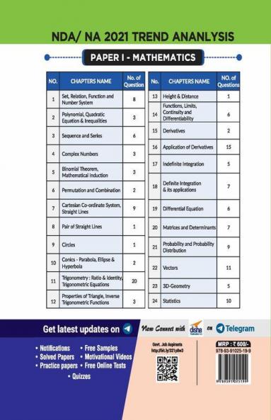 NDA/ NA 16 years Mathematics Topic-wise Solved Papers (2006 - 2021) 2nd Edition