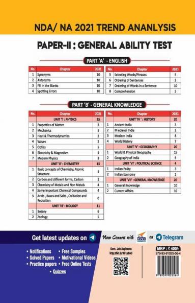 NDA/ NA 16 years English & General Knowledge Topic-wise Solved Papers (2006 - 2021) 2nd Edition