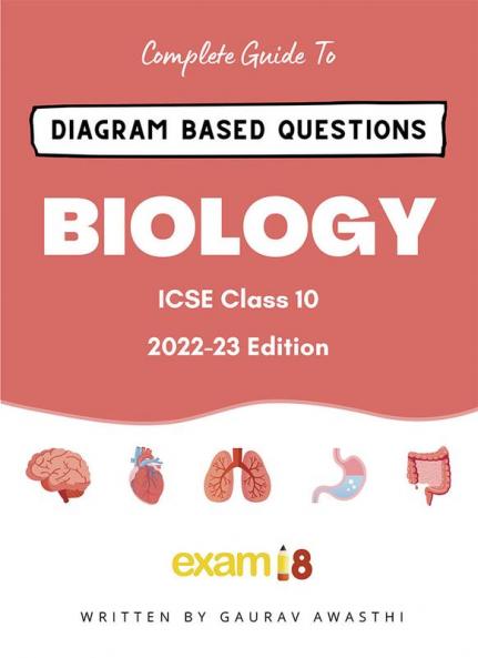 Exam18 Biology Diagram Based Questions in ICSE Class 10: A Complete Guide