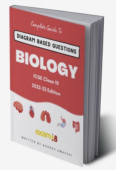 Exam18 Biology Diagram Based Questions in ICSE Class 10: A Complete Guide