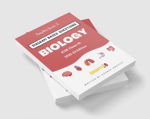 Exam18 Biology Diagram Based Questions in ICSE Class 10: A Complete Guide
