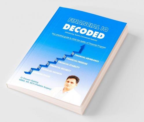 Financial IQ Decoded