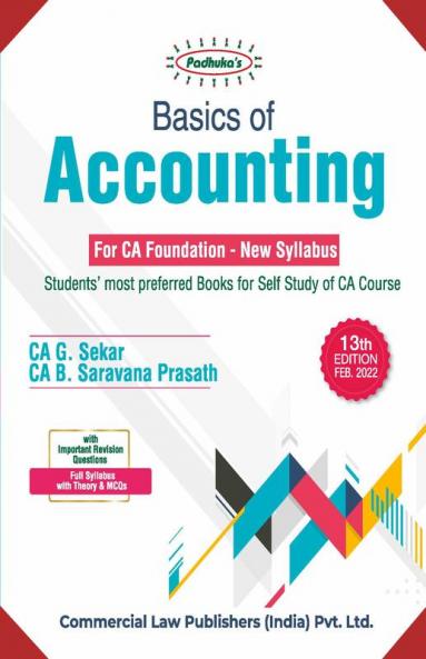 Basics of Accounting