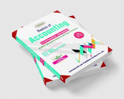 Basics of Accounting
