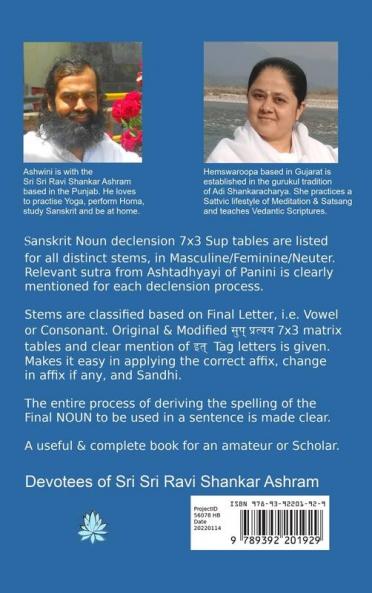 Sanskrit Noun declension using Ashtadhyayi Sutras