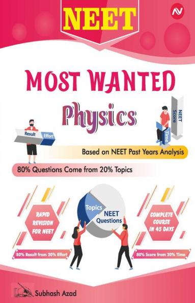 NEET Most Wanted Physics