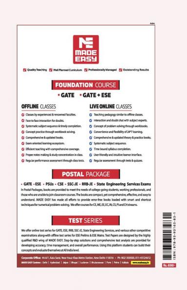 MPSC Prleims : General Studies