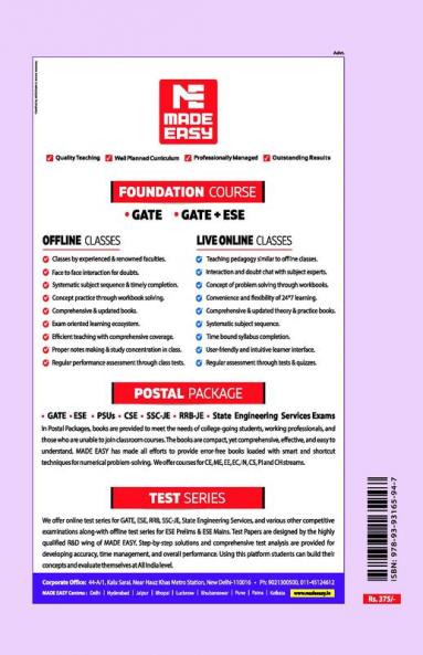 ESE 2023 Prelims :Basics of Material Science