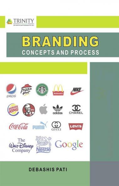 BRANDING CONCEPTS AND PROCESS