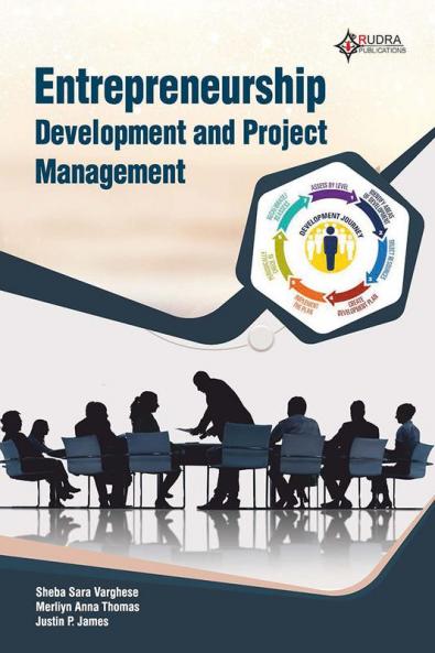 ENTREPRENEURSHIP AND PROJECT MANAGEMENT
