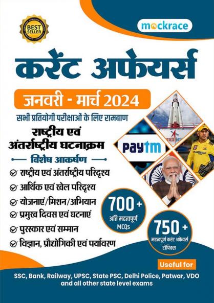 Current Affairs 2024 in Hindi (January-March 2024)