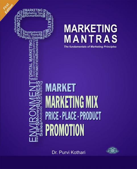 Marketing Mantras - principles of marketing