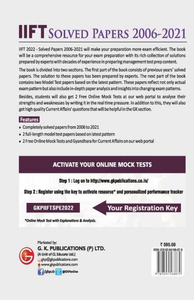 IIFT 2021-22 Solved Papers 2006-2021