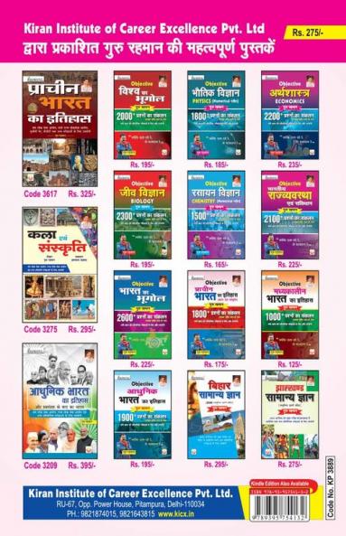 Bihar SSC Graduate Level Bilingual Hindi