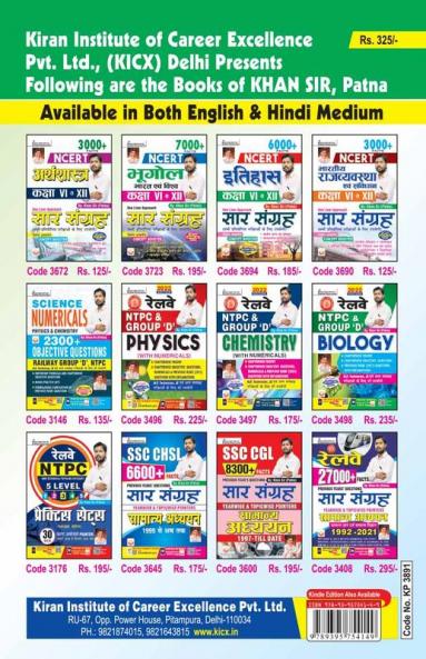 SSC CGL Tier 1 and SSC CGL Tier 2 TCS PYQs Solved Papers