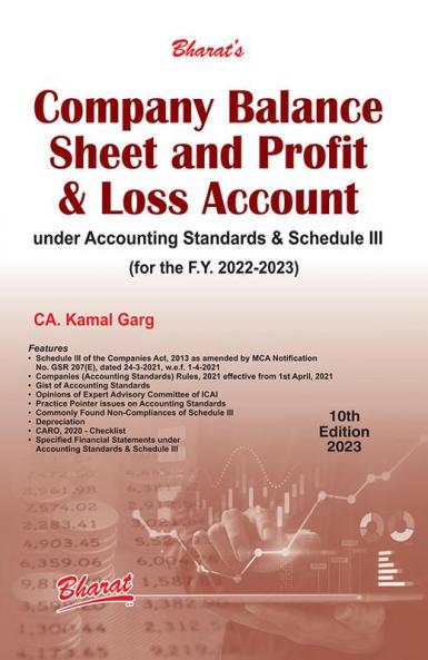 Company Balance Sheet and Profit & Loss Account under Accounting Standards & Schedule III (for the F. Y. 2022-2023)