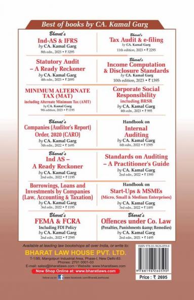 Company Balance Sheet and Profit & Loss Account under Accounting Standards & Schedule III (for the F. Y. 2022-2023)