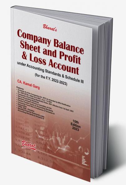 Company Balance Sheet and Profit & Loss Account under Accounting Standards & Schedule III (for the F. Y. 2022-2023)