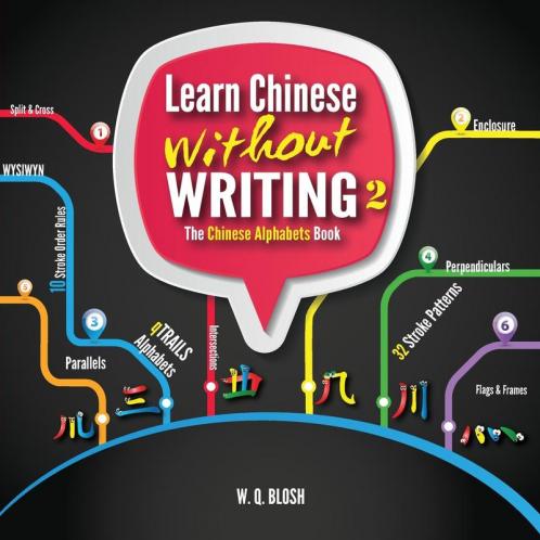Learn Chinese Without Writing 2: The Chinese Alphabets Book (Learn Chinese Visually)