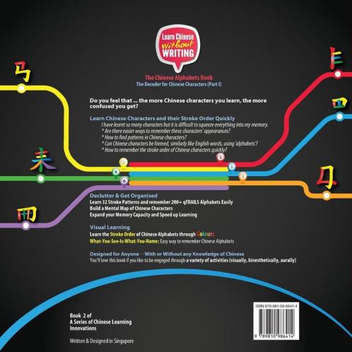 Learn Chinese Without Writing 2: The Chinese Alphabets Book (Learn Chinese Visually)