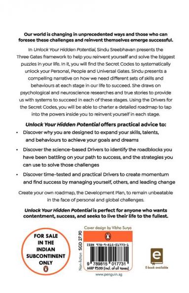 Unlock Your Hidden Potential: The key to unlock your success