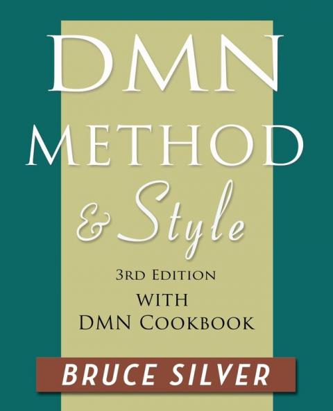 DMN Method and Style