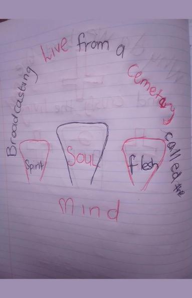 Broadcasting Live From A Cemetery Called The Mind