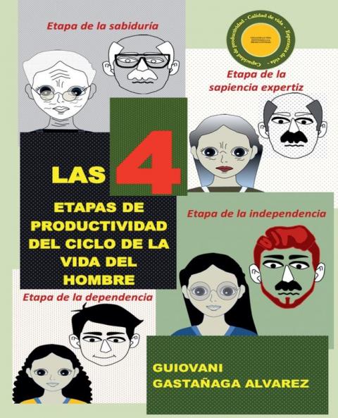 LAS 4 ETAPAS DE PRODUCTIVIDAD DEL CICLO DE LA VIDA DEL HOMBRE