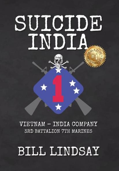 Suicide India