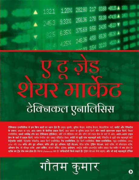 A TO Z SHARE MARKET / ए टू ज़ेड शेयर मार्केट : Technical Analysis / टेक्निकल एनालिसिस