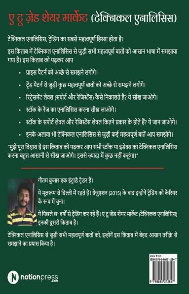 A TO Z SHARE MARKET / ए टू ज़ेड शेयर मार्केट : Technical Analysis / टेक्निकल एनालिसिस