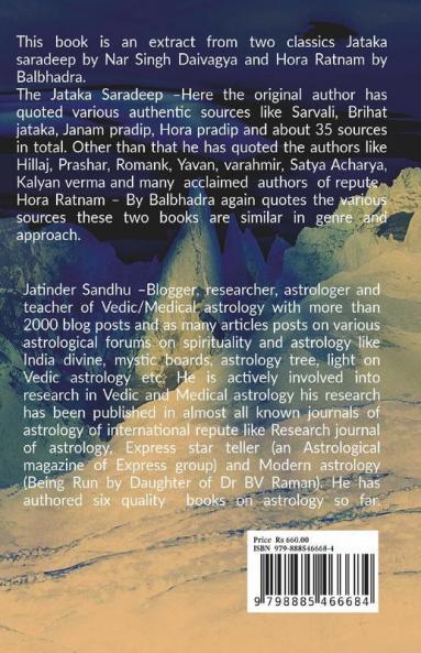 The Play Of Planets Bhava’S And Aspects In Vedic Astrology.