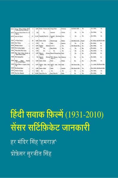Hindi Talkies (1931-2010): Censor Certificate Information in HINDI / हिंदी सवाक फ़िल्में (1931-2010): सेंसर सर्टिफ़िकेट जानकारी