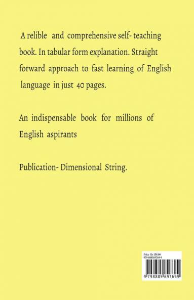Fast English Grammar &amp; composition