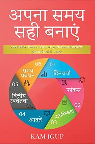 Aapna Samay Sahi Banay