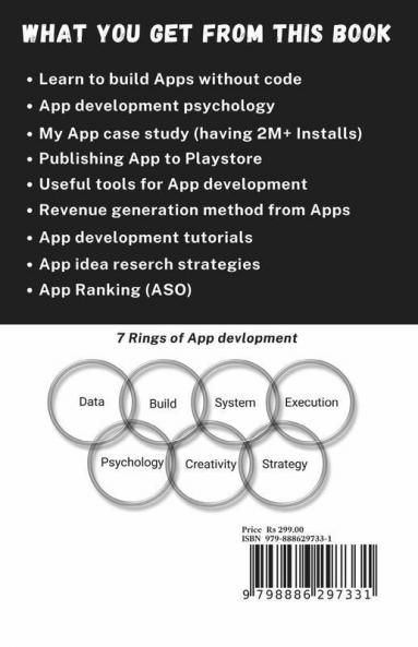 No Code App Development: Learn To Build Apps Without Code