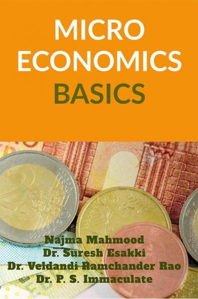 Micro Economics Basics