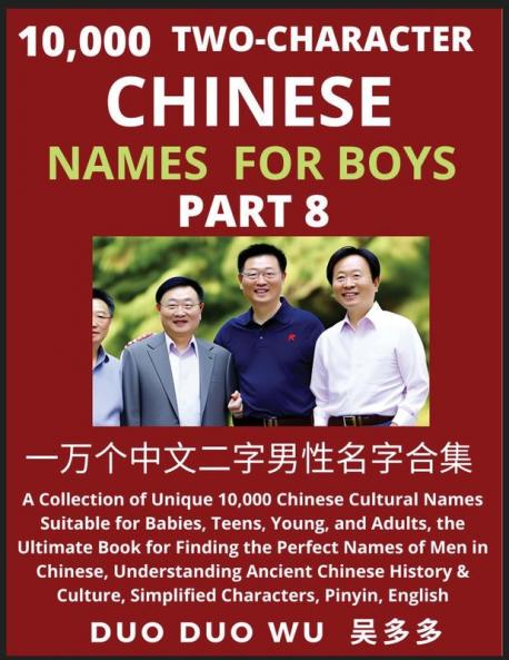 Learn Mandarin Chinese with Two-Character Chinese Names for Boys (Part 8)