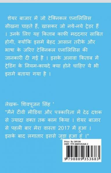 Technical Analysis / टेक्निकल एनालिसिस