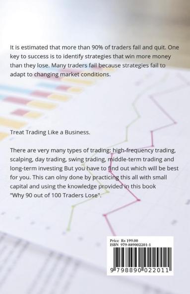 Why 90 out of 100 Traders Lose: 7 reasons why traders lose money in stock market