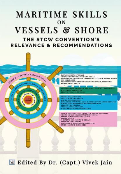 Maritime Skills on Vessels &amp; Shore – The STCW Convention's Relevance &amp; Recommendations