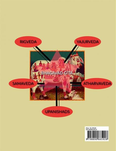 the Holy Bhagavad Gita Volume 1