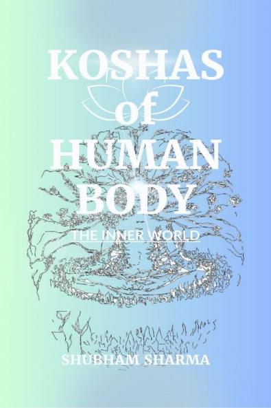 Koshas of Human Body: The Inner Word