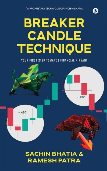 Breaker Candle Technique: Your First Step Towards Financial Nirvana